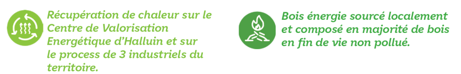 Sources énergétique d'Ilénergie